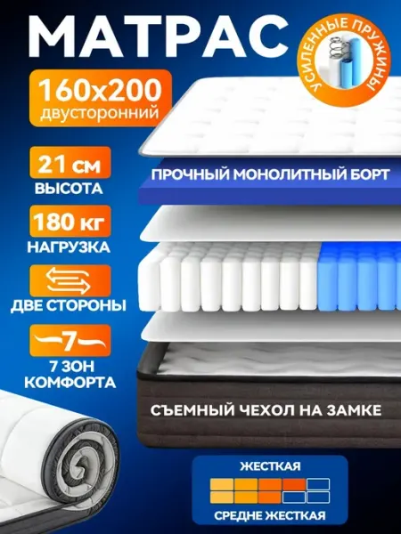 Матрас ортопедический 160х200, скручен, отдельные пружины