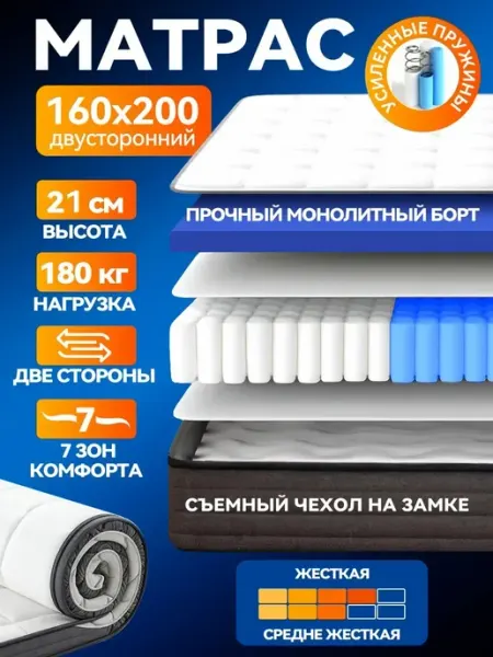 Скрученный рулон ортопедический матрас 160х200 пружины