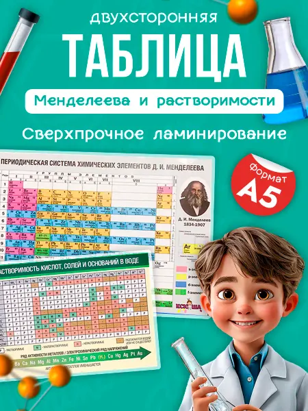 Таблица Менделеева с элементами А5, таблица растворимости