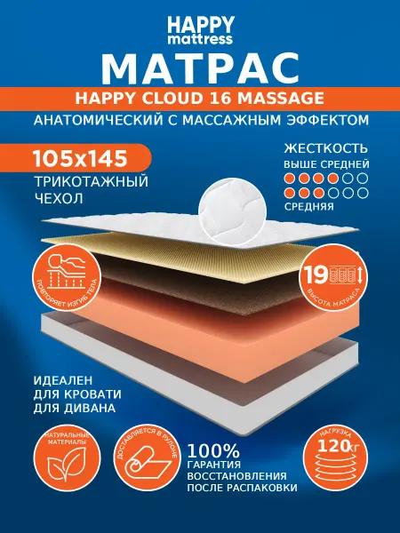 HAPPY MATTRESS Матрас CLOUD 16 MASSAGE 105х145 см ортопедический