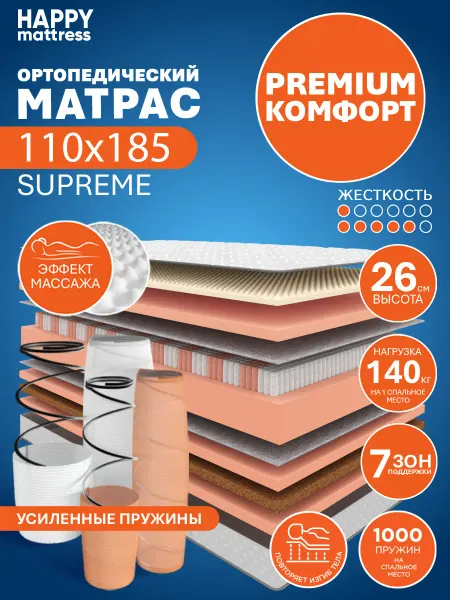 HAPPY MATTRESS Матрас HAPPY SUPREME 110х185 см пружинный ортопедический