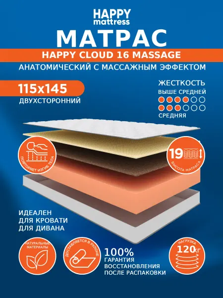 HAPPY MATTRESS Матрас CLOUD 16 MASSAGE 115х145 см ортопедический