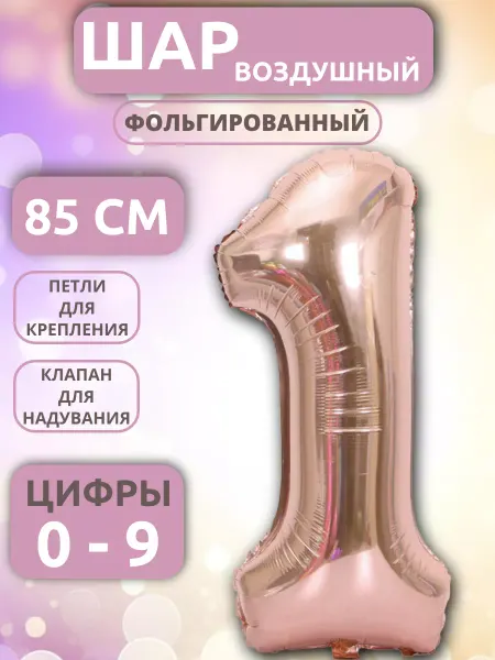 ZIZSHOP Шар Цифра 1