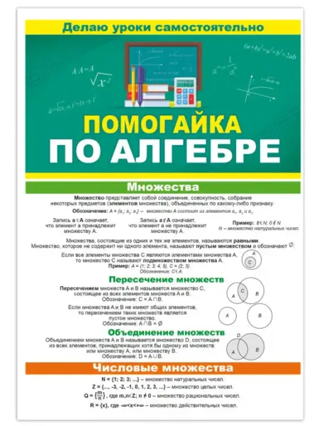ТМ открытая планета Обучающий плакат помогайка по алгебре для школы
