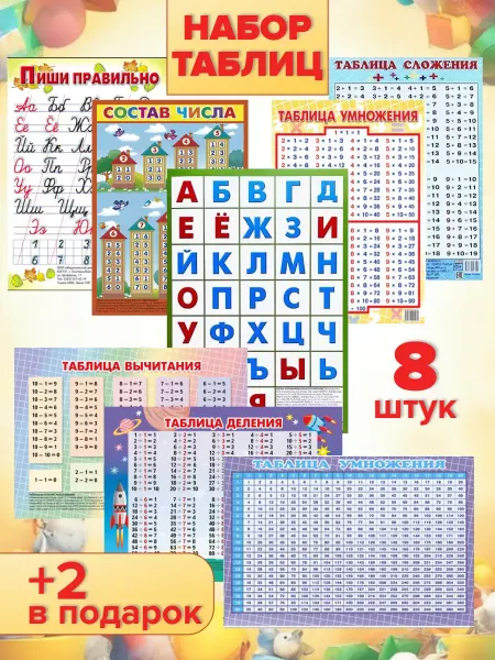 Набор таблиц для школьника 10 шт