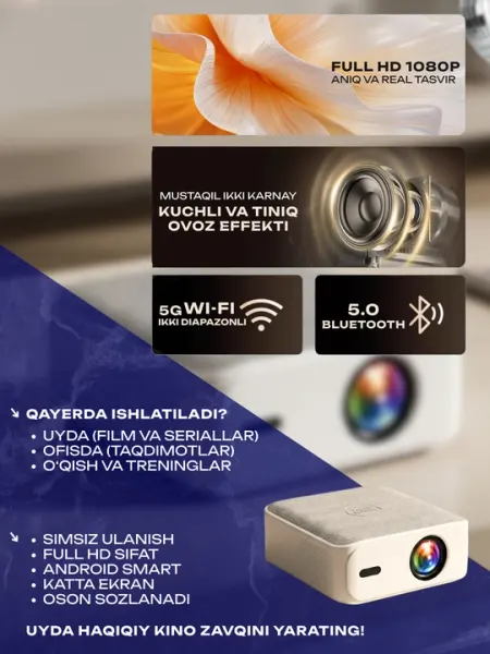 Проектор умный Android LED Full HD 1080p с Wi-Fi и Bluetooth