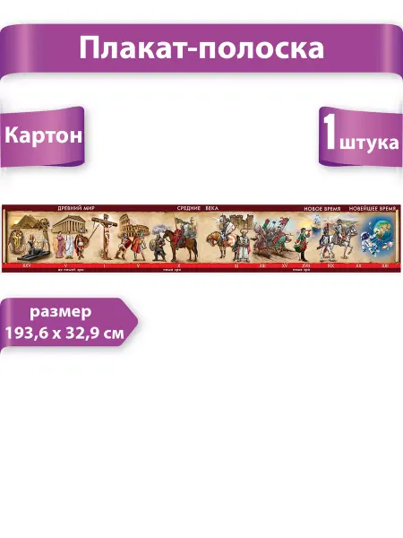 ТМ праздник Плакат-полоска история мира, оформление в школу 193,6х32,9