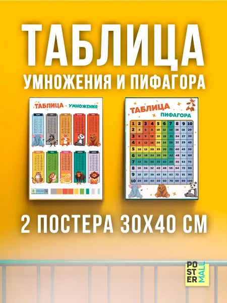 Poster Mall Набор плакатов (30х40 см). Таблицы умножения и Пифагора