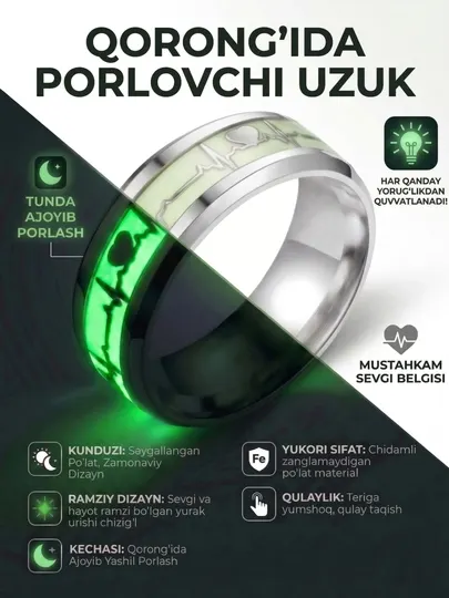 Светящееся кольцо из люминофора