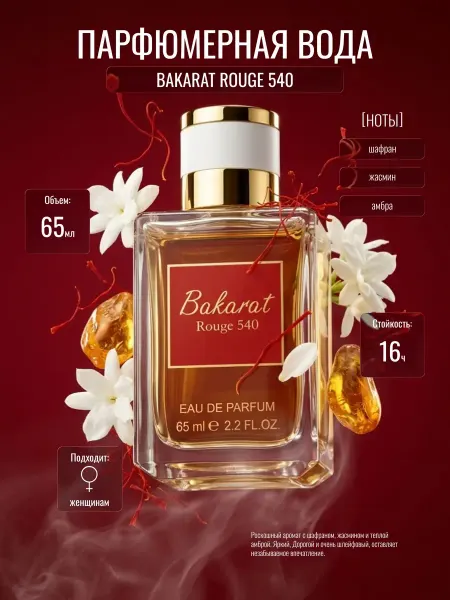 Духи женский bakarat rouge 50 мл