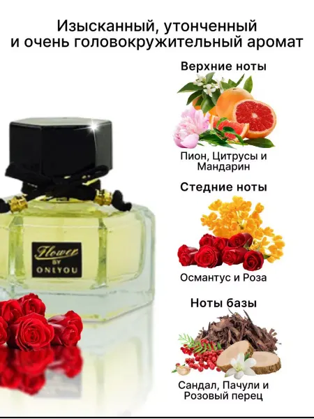 Jinjoni Flora by Gucci Гуччи Флора бай Гуччи духи 50мл