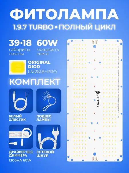 MiniFermer Фитолампа для растений и рассады Quantum board 60 Вт пластик