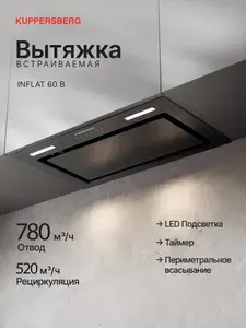 Kuppersberg Вытяжка встраиваемая INFLAT 60 W