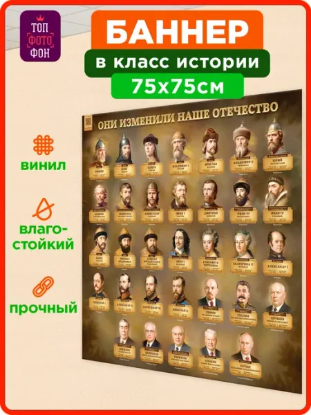 ТОП ФОТОФОН Плакат Правители России баннер в класс истории 75х75 см