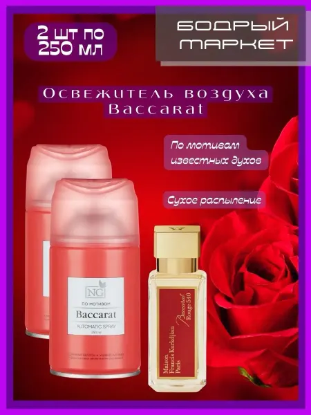 New Galaxy Освежитель воздуха Home Perfume Baccarat 250 мл 2 шт