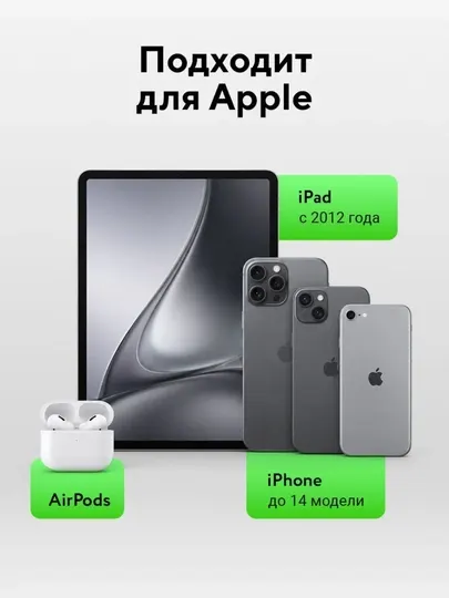 Зарядный комплект для iPhone, адаптер кабель Lightning | Быстрая зарядка 20w