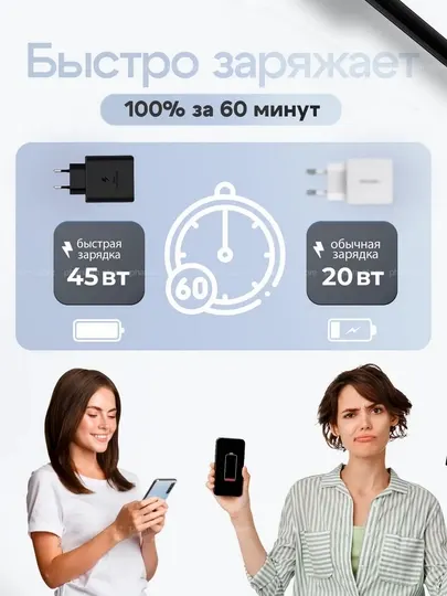 45W Зарядное Устройство Samsung (PD) + Кабель Type-C