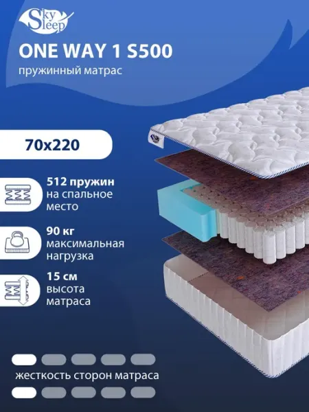 SkySleep Матрас 70x220 ортопедический пружинный на кровать и диван