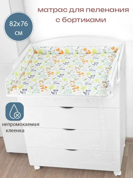 The Mattresses Are Changing Core Матрас пеленальный двухсторонний с бортиками 76х82 см