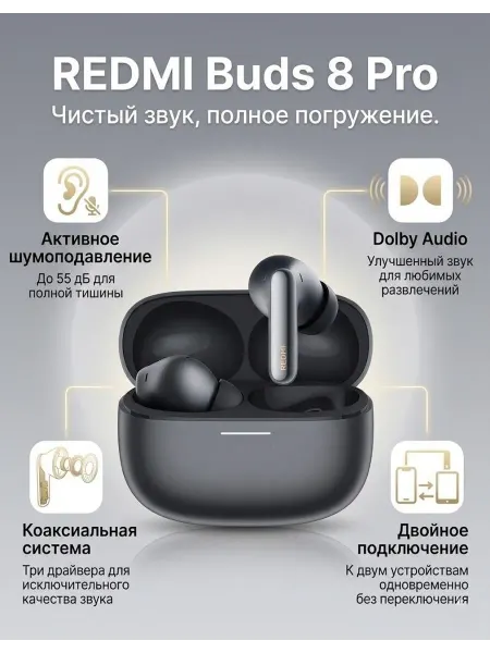 Xiaomi Беспроводные наушники Redmi Buds 8 Pro Obsidian Black