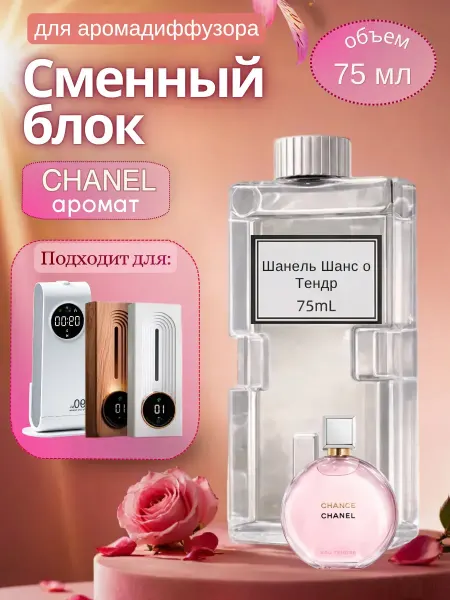 Сменный блок для аромадиффузора