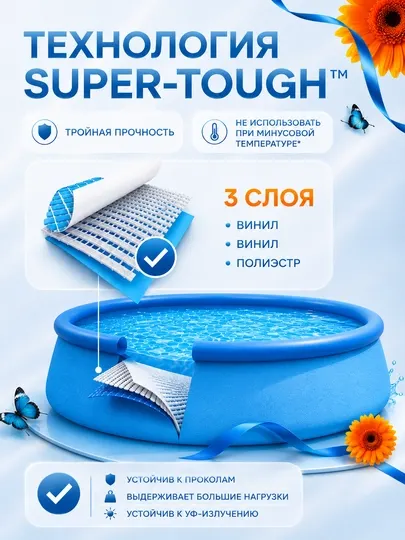 Надувной бассейн "Intex Easy Set", с объемом 886-3853 л, для всей семьи