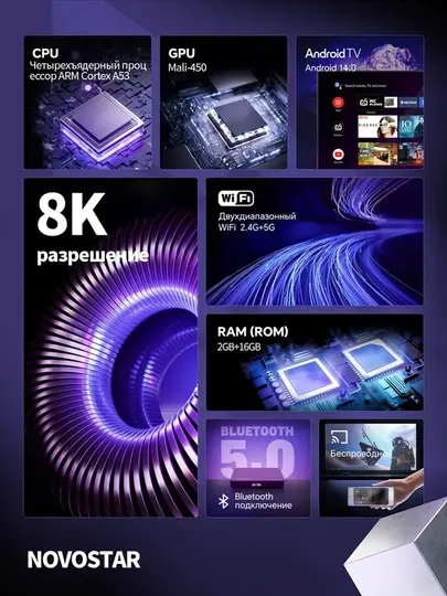 ТВ приставка для телевизора SMART TV Box 8K ULTRA HD, Android TV98 фильмы, игры, кинотеатр