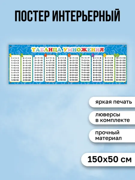 КОМБО Постеры Плакат на стену Таблица умножения