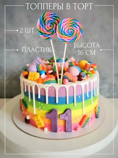 Ev&El party Топпер леденец