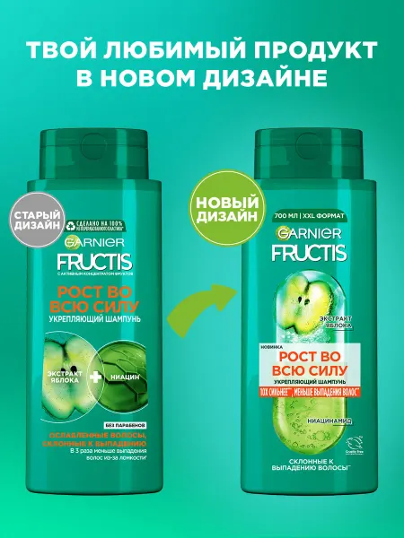 GARNIER Fructis Укрепляющий шампунь Рост во всю Силу