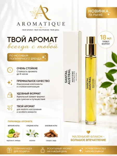 Духи Мини Tardes Карнер Тардес 18 мл