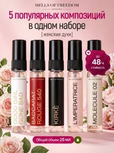 Духи женские стойкие набор пробников MELLS OF FREEDOM