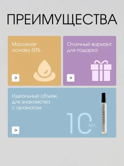 Духи масляные стойкие Black Afgano / Блэк Афгано 10 мл