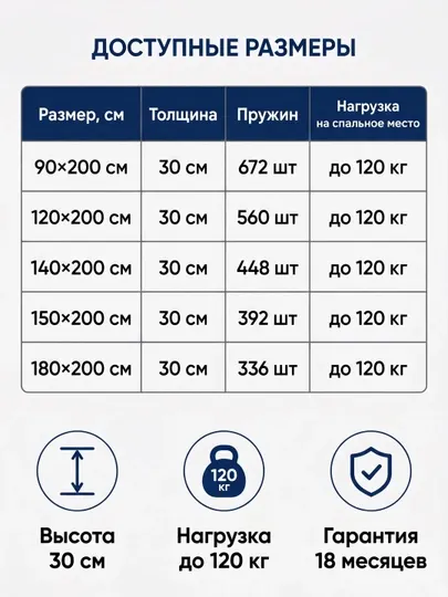 Матрас Polarra ортопедический, 90x200, независимые пружины высота 30 см - Матрасы