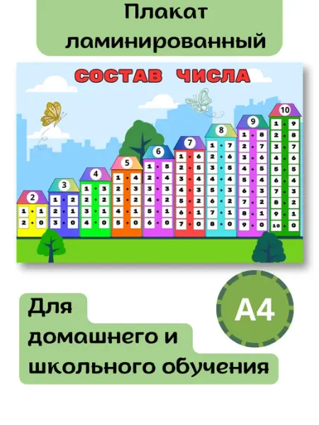 MIDOV Плакат А4 Состав числа ламинированный