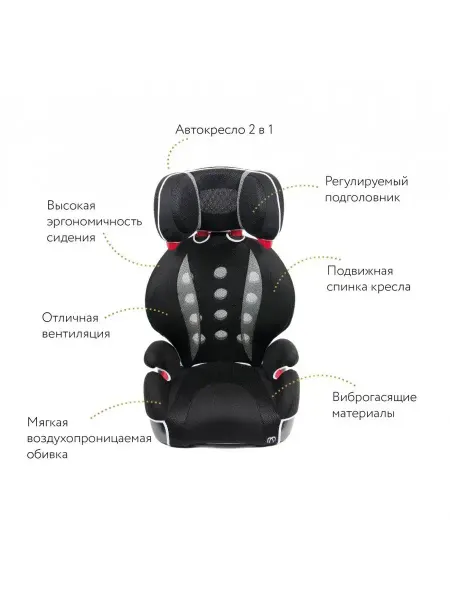 AILEBEBE Кресло детское автомобильное Saratto Highback Junior Quattro