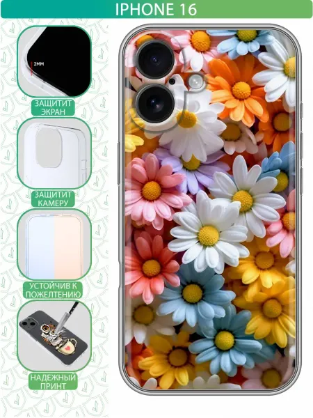 InThisCase Чехол на Iphone 16 с принтом Цветочки