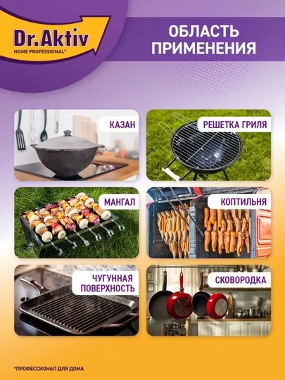 Антижир Dr.Aktiv "Казан-Мангал" чистящее средство от жира на кухне спрей 500 мл