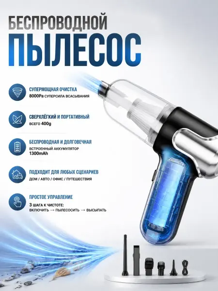 Пылесос для дома, авто и офиса 400г