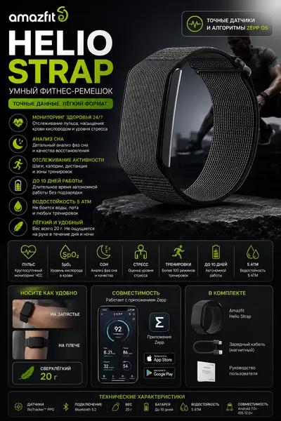 Amazfit Helio Strap умный фитнес браслет Zepp, мониторинг пульса и сна