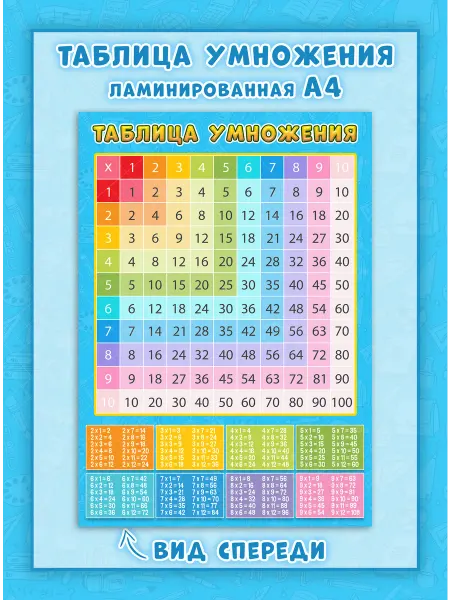 Тренажер таблица умножения ламинированная двухсторонняя А4