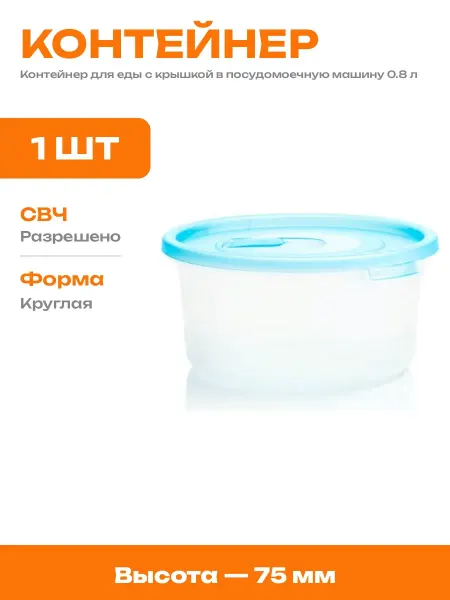 Голубой контейнер для еды с рисунком для микроволновки