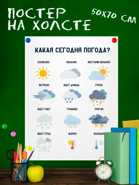 High School Обучающий плакат для школы Погодные условия 50х70 см