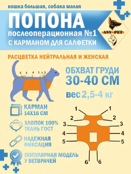 ANY PET Попона послеоперационная №1 с карманом для вкладыша