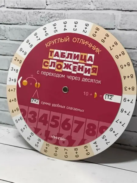 Таблица сложения вычитания (круговой тренажер)