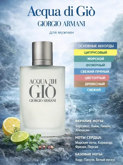 Духи для мужчин, Giorgio Armani Aqua di Gio Homme распив духи для мужчин
