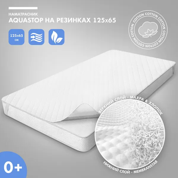 Nuovita Наматрасник детский AquaStop-500 на резинке