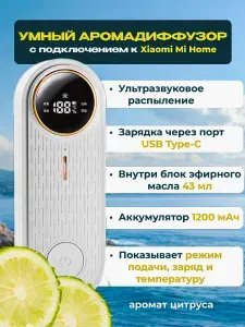 Ароматизатор для дома умный автоматический аромадиффузор + флакон цитрус Smart Aroma Diffuser JD01 с подключением в приложении Xiaomi Mi Home