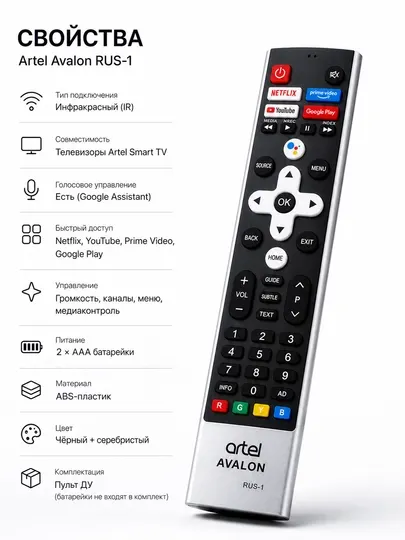 Пульт ДУ Artel Avalon для Smart TV с голосовым управлением