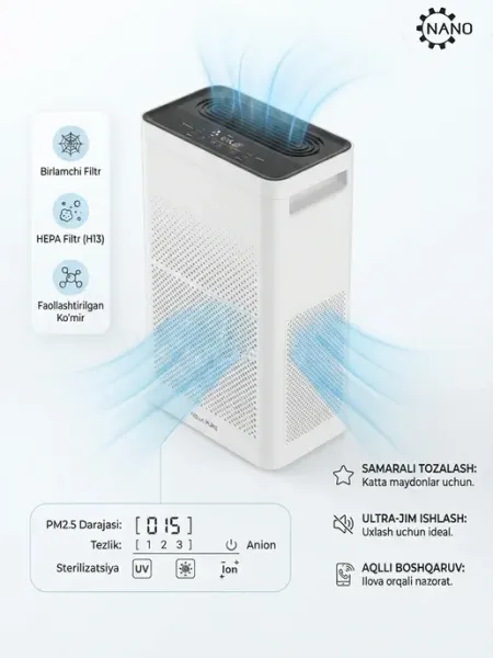 Очиститель воздуха KJ-20 WiFi с HEPA H13 и UV-стерилизацией